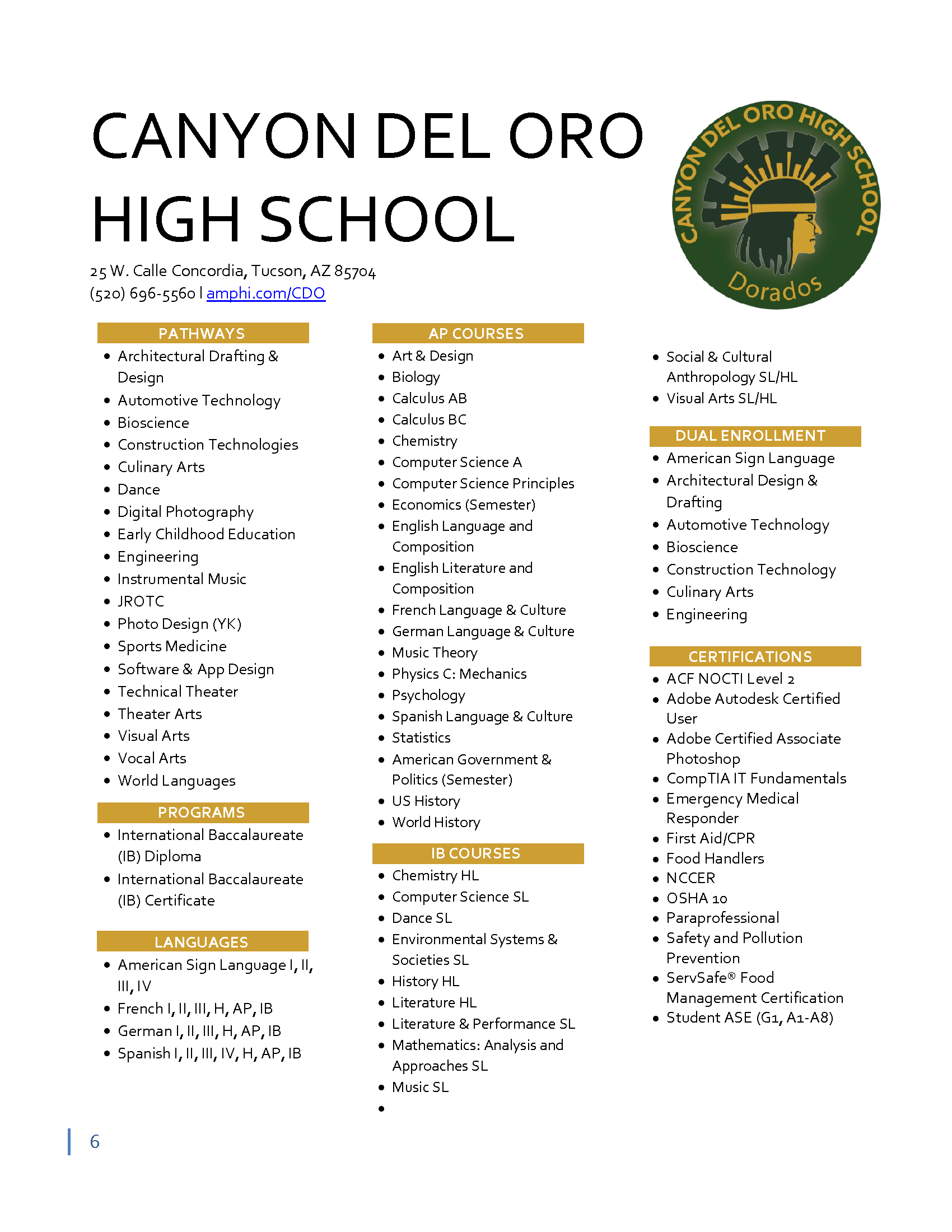 CDO Overview